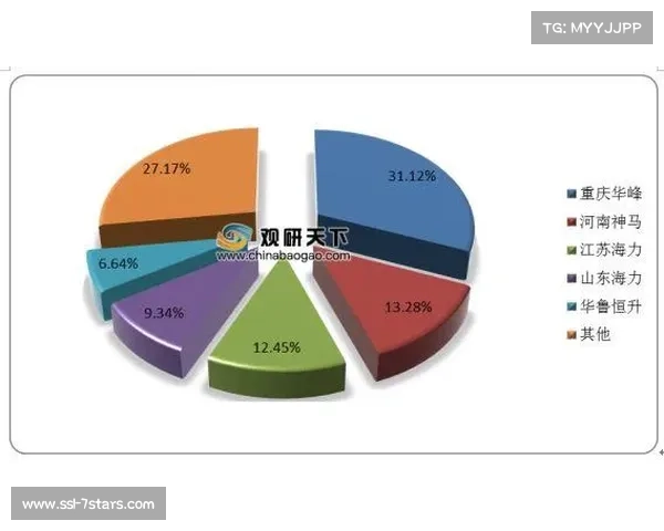 欧冠联赛阶段商业收入创新高 转播分配大幅上升带动市场增长